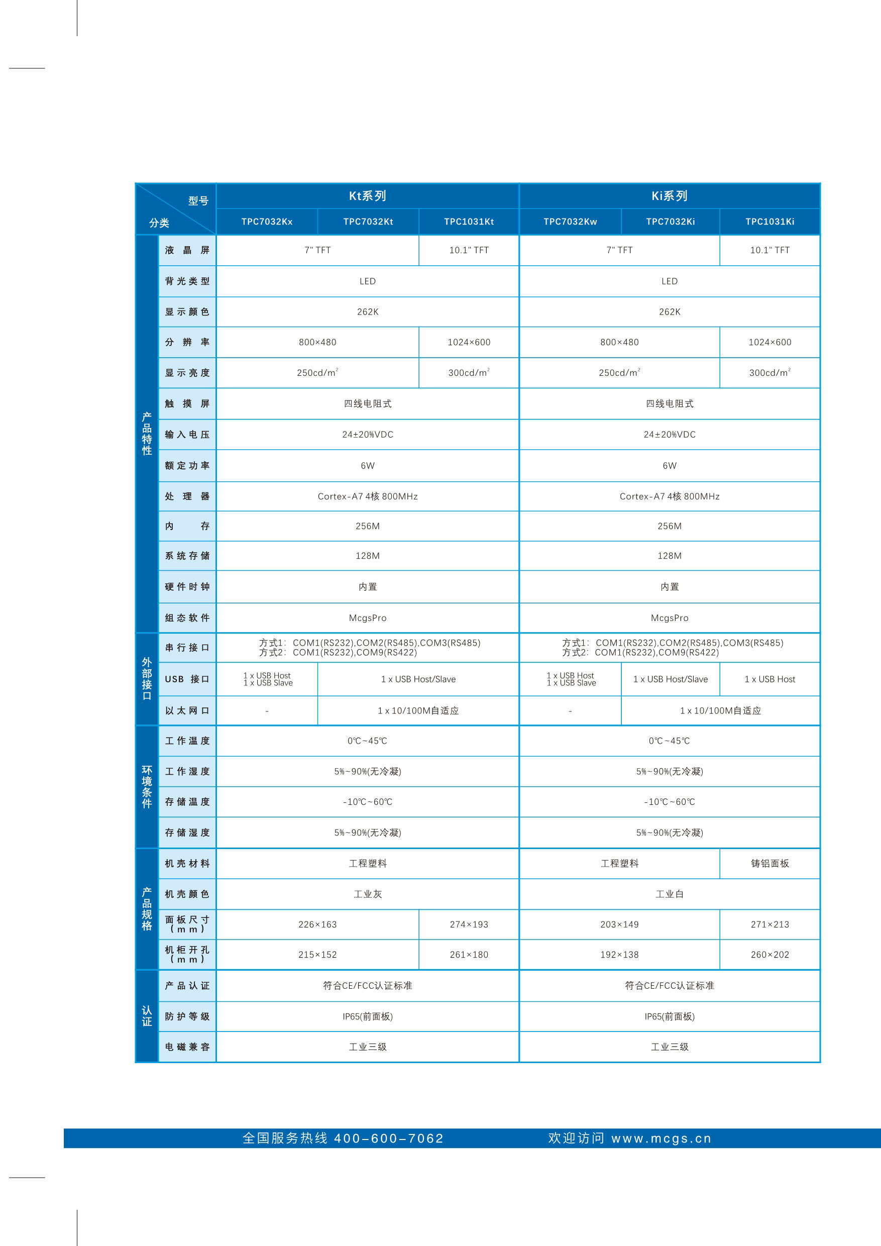2昆仑通态_选型手册_2021版_K系列_V1_01.jpg